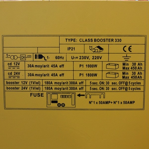 Încărcător pentru acumulator CLASS 330