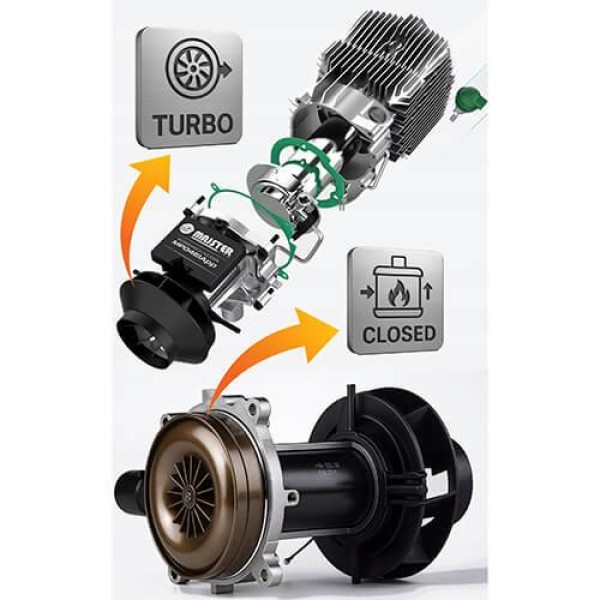 Încălzitor pe motorina MP-461-1, 9kw, 12V/24V/220V