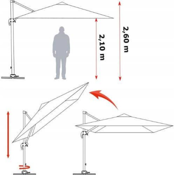 Umbrelă de grădină Roma 420 cm, rotație 360