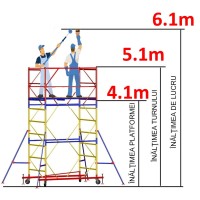 Передвижная модульная вышка ВСР (1,2x2,0) 1+3