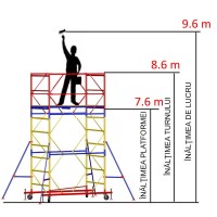 Turn modular mobil ВСР (0,7x2,0) 1+6