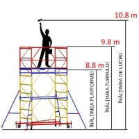 Turn modular mobil ВСР (0,7x2,0) 1+7