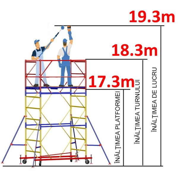 Turn modular mobil ВСР (1,2x2,0) 1+14