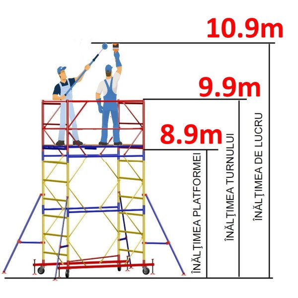 Turn modular mobil ВСР (1,2x2,0) 1+7