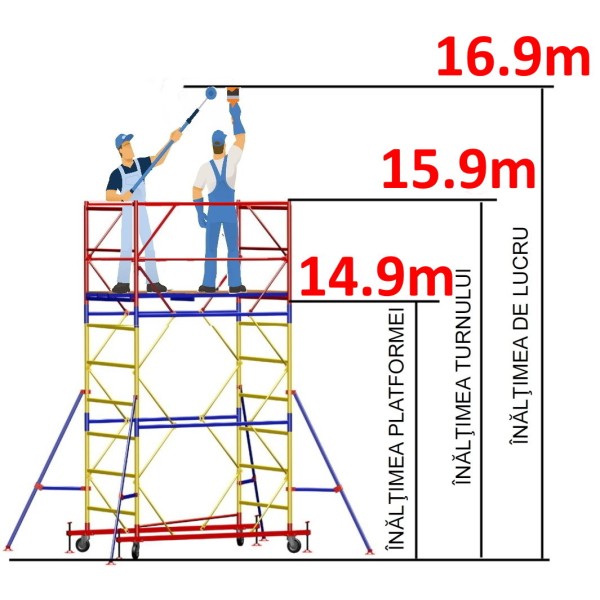 Turn modular mobil ВСР (2,0x2,0) 1+12