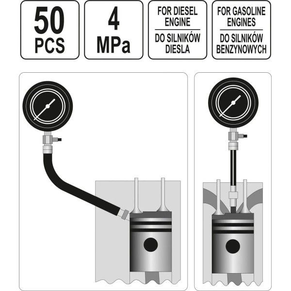 Тестер компресии двигателя Yato YT-73012
